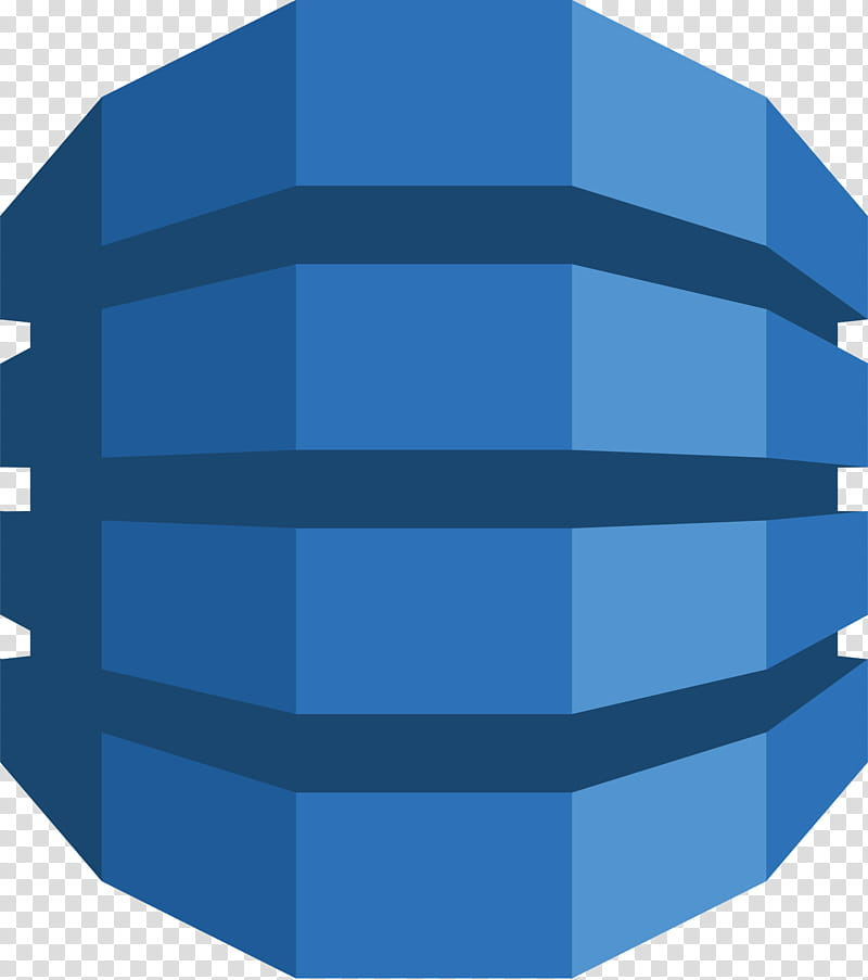 DynamoDB